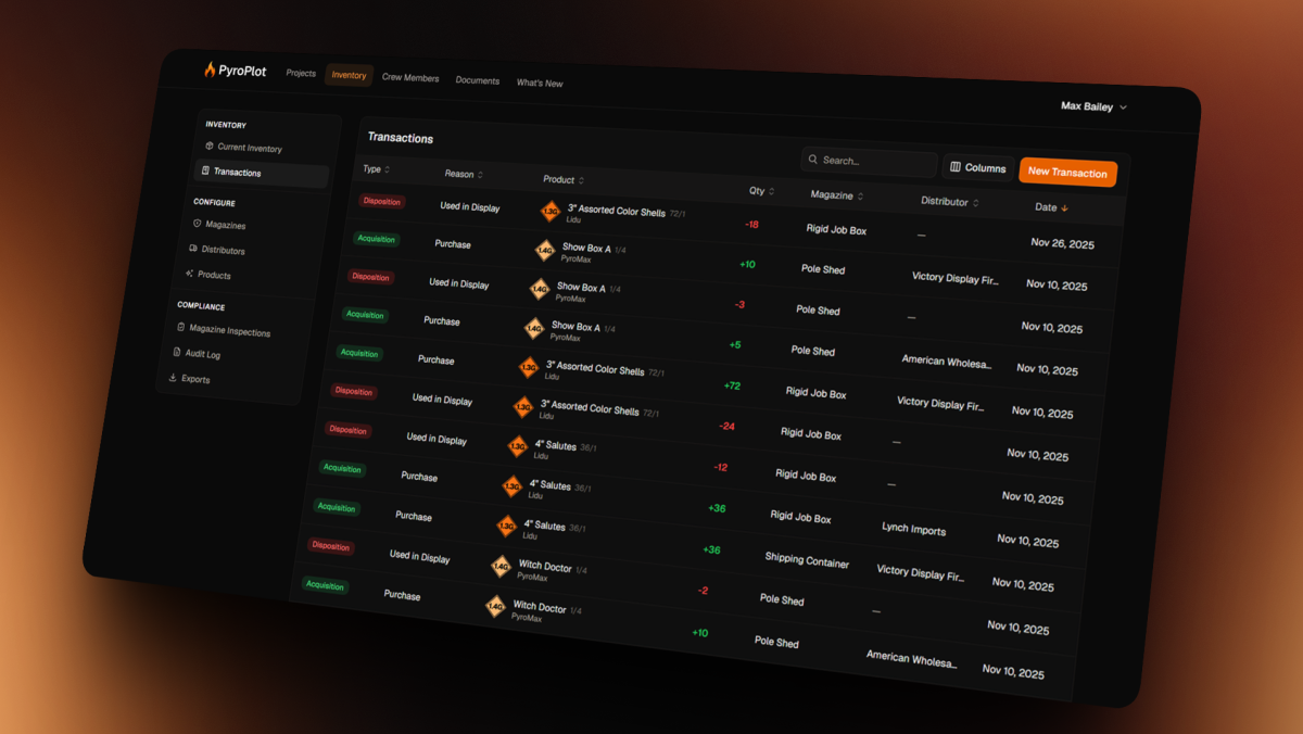 ATF-Compliant Inventory