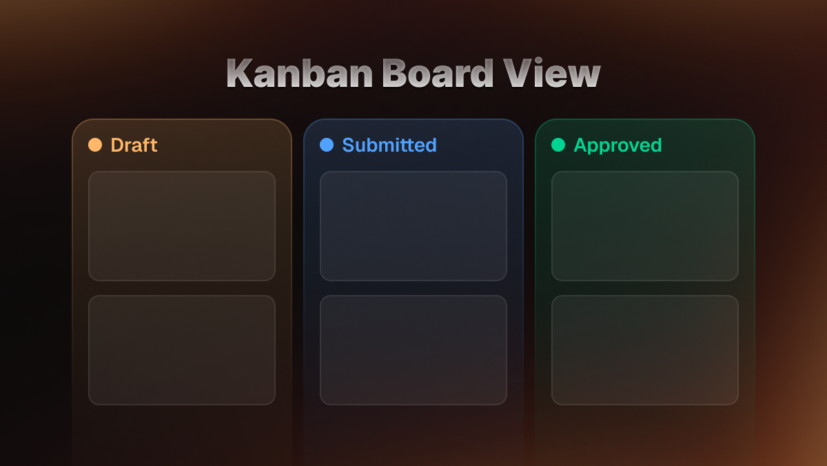 Kanban Board View